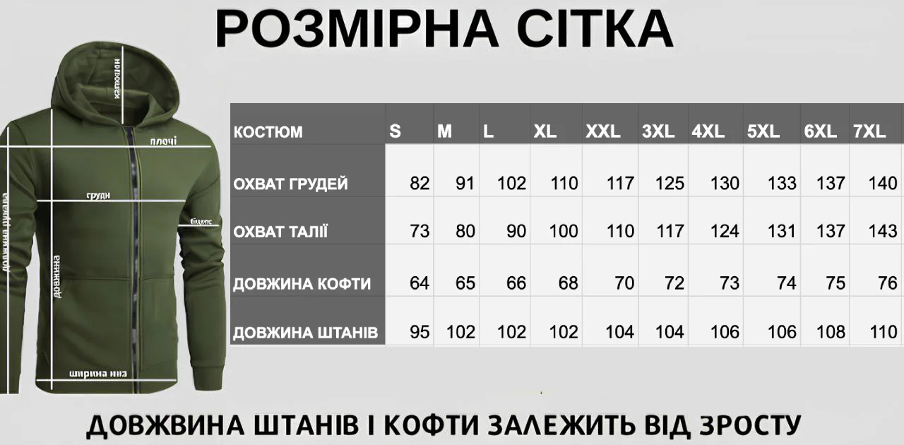 Таблиця розмірів костюмів
